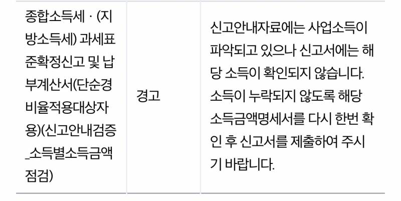 [잡담] 혹시 종소세 잘알들 있어?? | 인스티즈