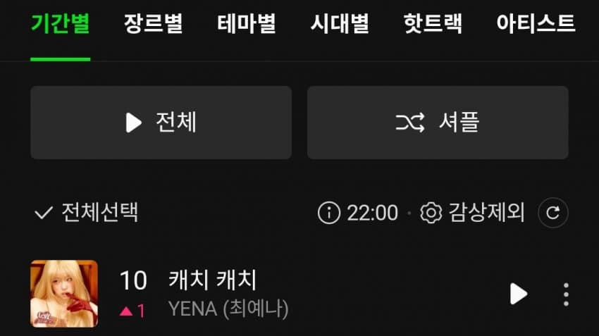 [정보/소식] 예나 캐치캐치 멜론 10위 | 인스티즈