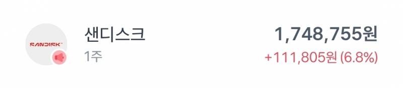 [잡담] 시작한지 일주일된 주린이 15만원 벌었다 | 인스티즈