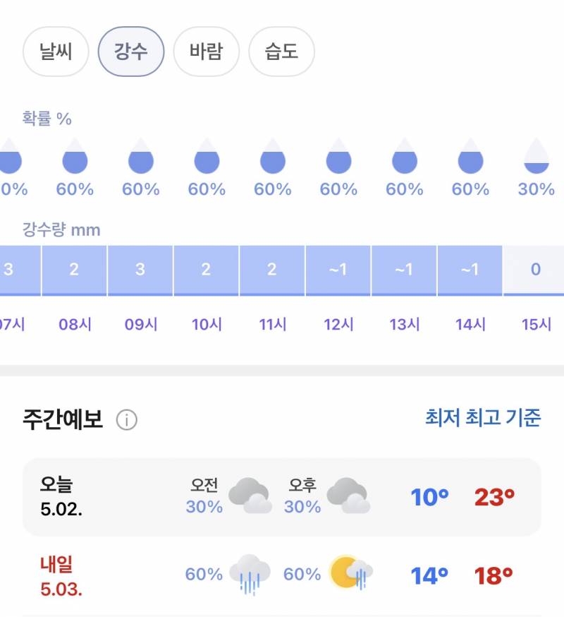 [잡담] 내일 광주 우취각이야?? ㅠㅠ | 인스티즈