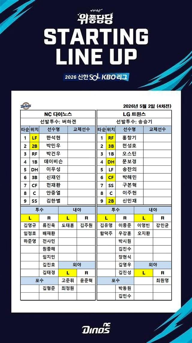 [알림/결과] 5/2 라인업 | 인스티즈