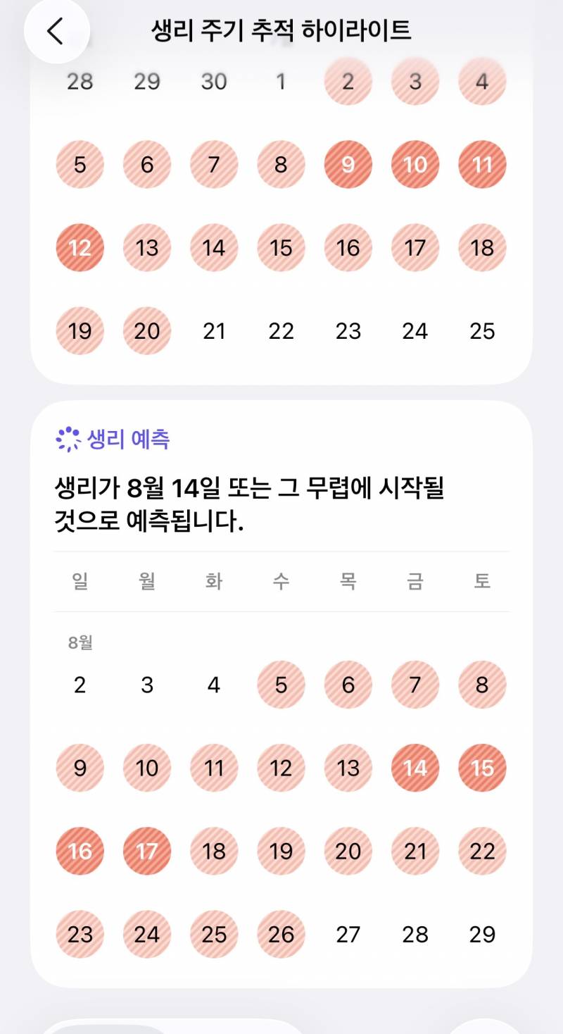 [잡담] 생리주기 이정도면 그냥 한 달 중에 | 인스티즈