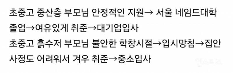 금수저들이 대다수라는 요즘 대기업 직원들 | 인스티즈