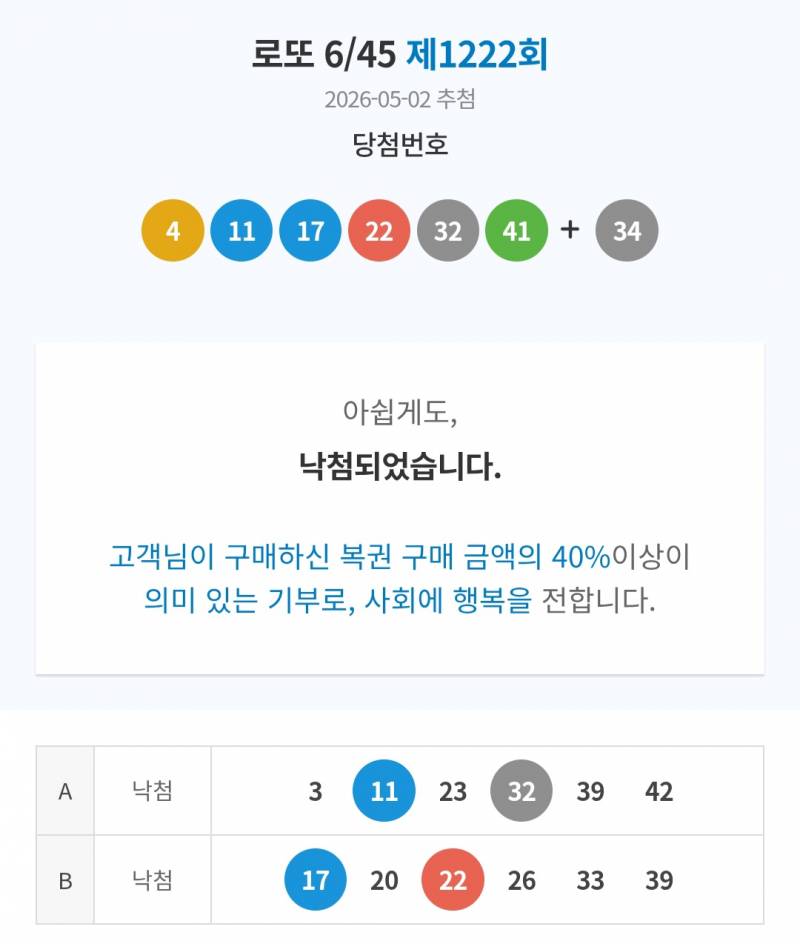 [잡담] 복권 아깝다 | 인스티즈