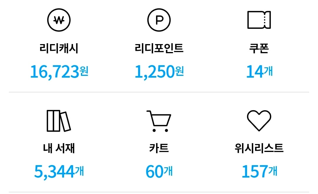 [잡담] 아 ㅋㅋㅋ 비싼건 비싸다고 하니까 글삭튀 너무 애잔 ㅠㅠ | 인스티즈
