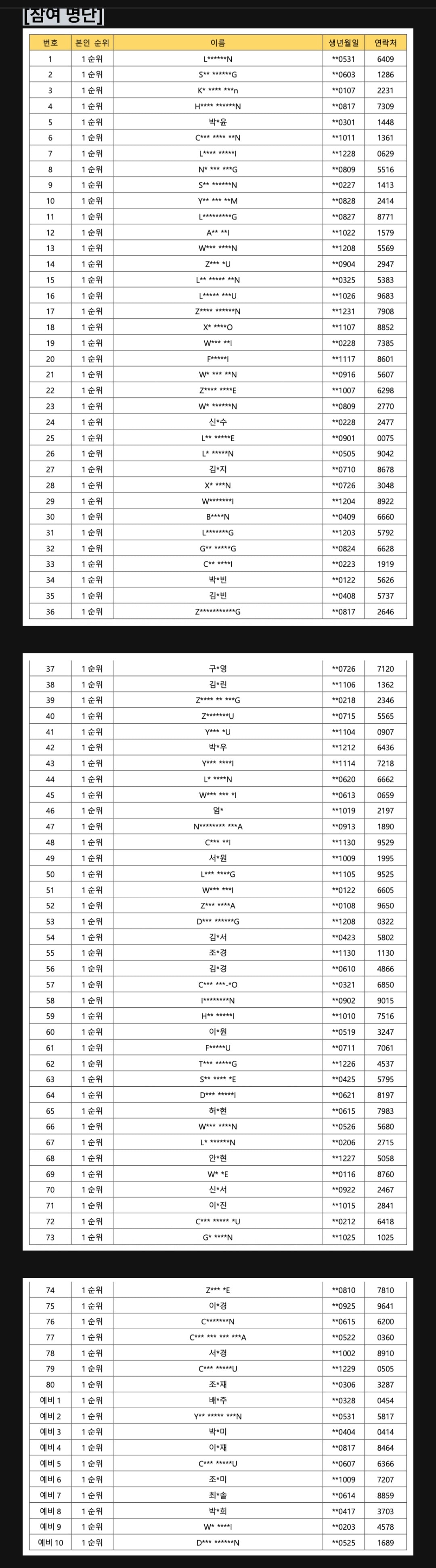 [마플] 팬덤 상시가입에 합동사녹이면 이런일이 일어나는구나 | 인스티즈