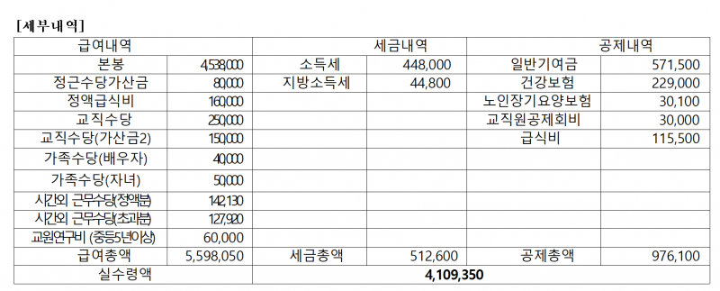 [잡담] 16년차 고등학교 교사 월급.jpg | 인스티즈