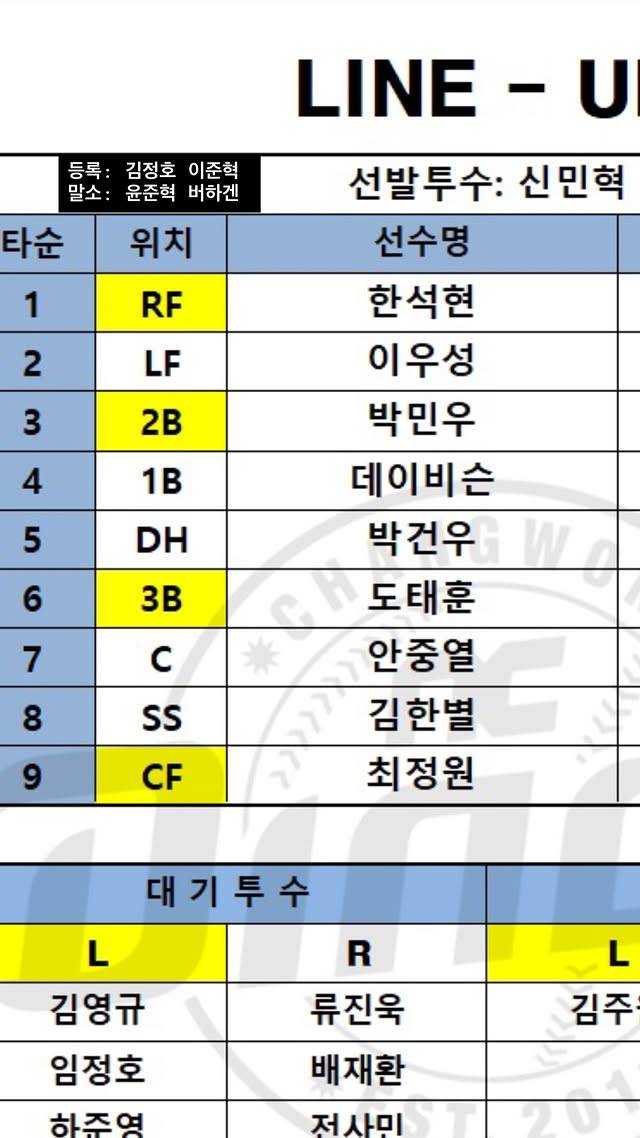 [알림/결과] 5/3 라인업 | 인스티즈