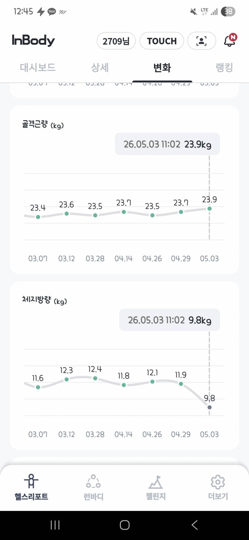 [잡담] 대장내시경 전후 인바디 변화,,, | 인스티즈