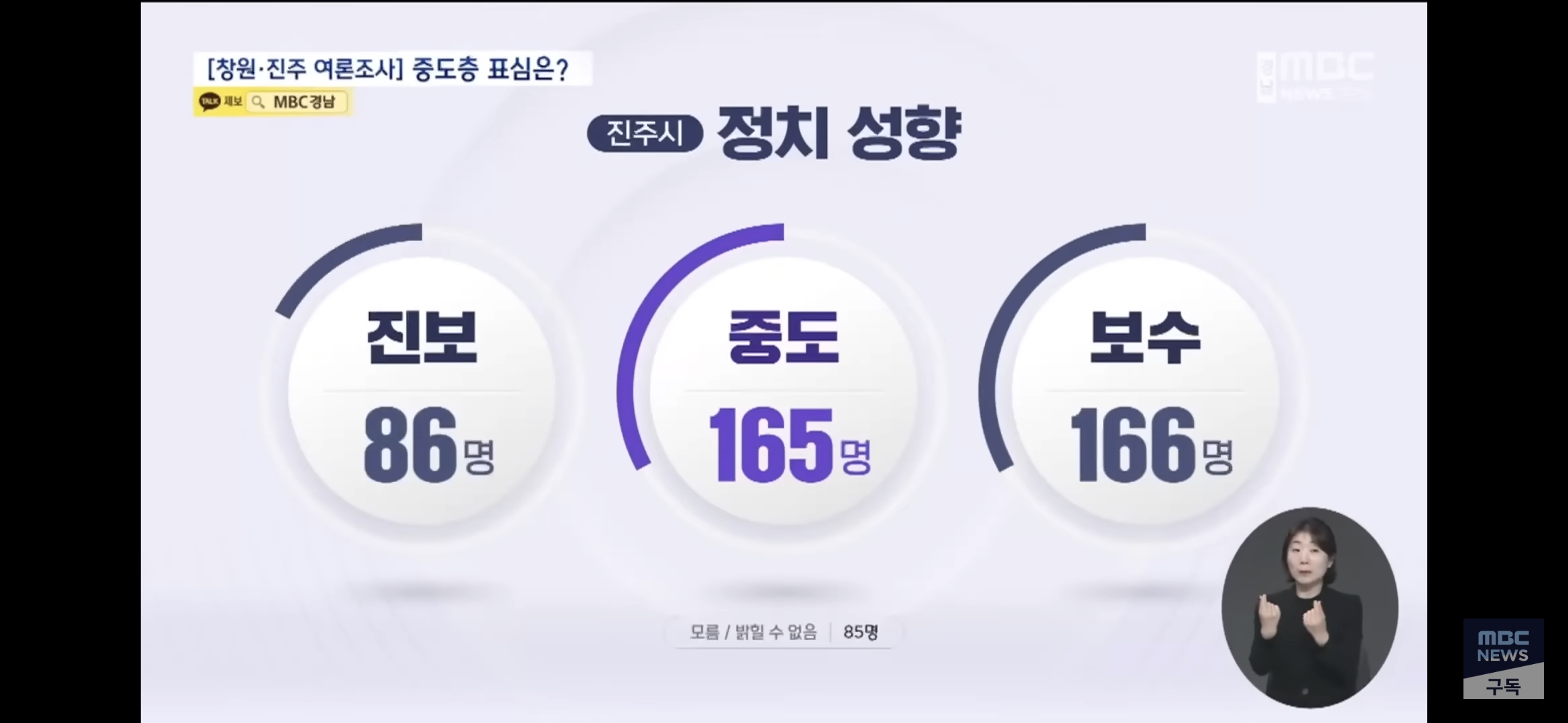 [정보/소식] 창원/진주시장 여론조사 | 인스티즈