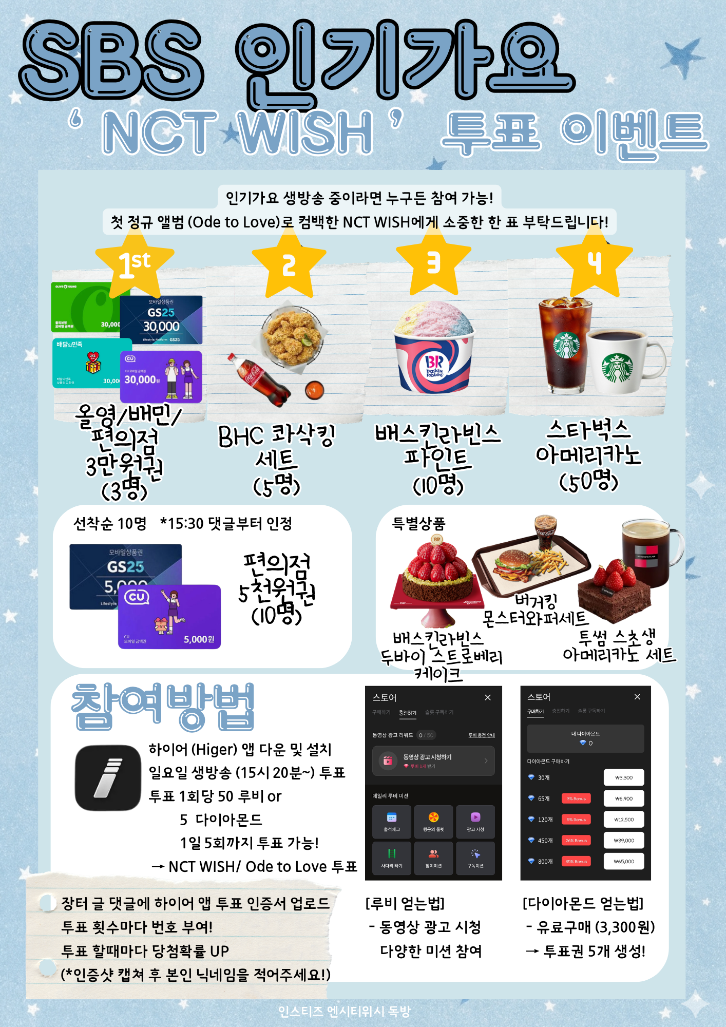 [잡담] 엥 이거 경쟁률이 4:1도 안된대 | 인스티즈