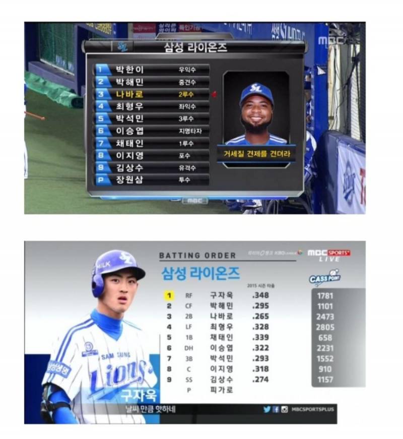 [잡담] 삼성 왕조 1차/2차 타순 | 인스티즈