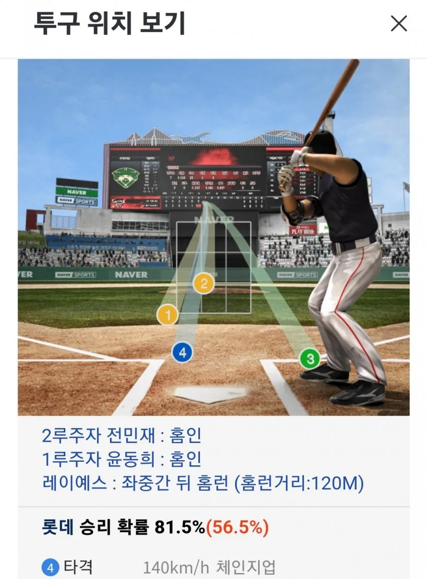 [잡담] 홈런친 공 위치 봐봨ㅋㅋㅋㅋ | 인스티즈