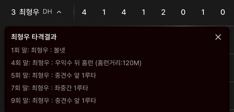 [잡담] 형우쌤 오늘 기록지 뭐임...? | 인스티즈