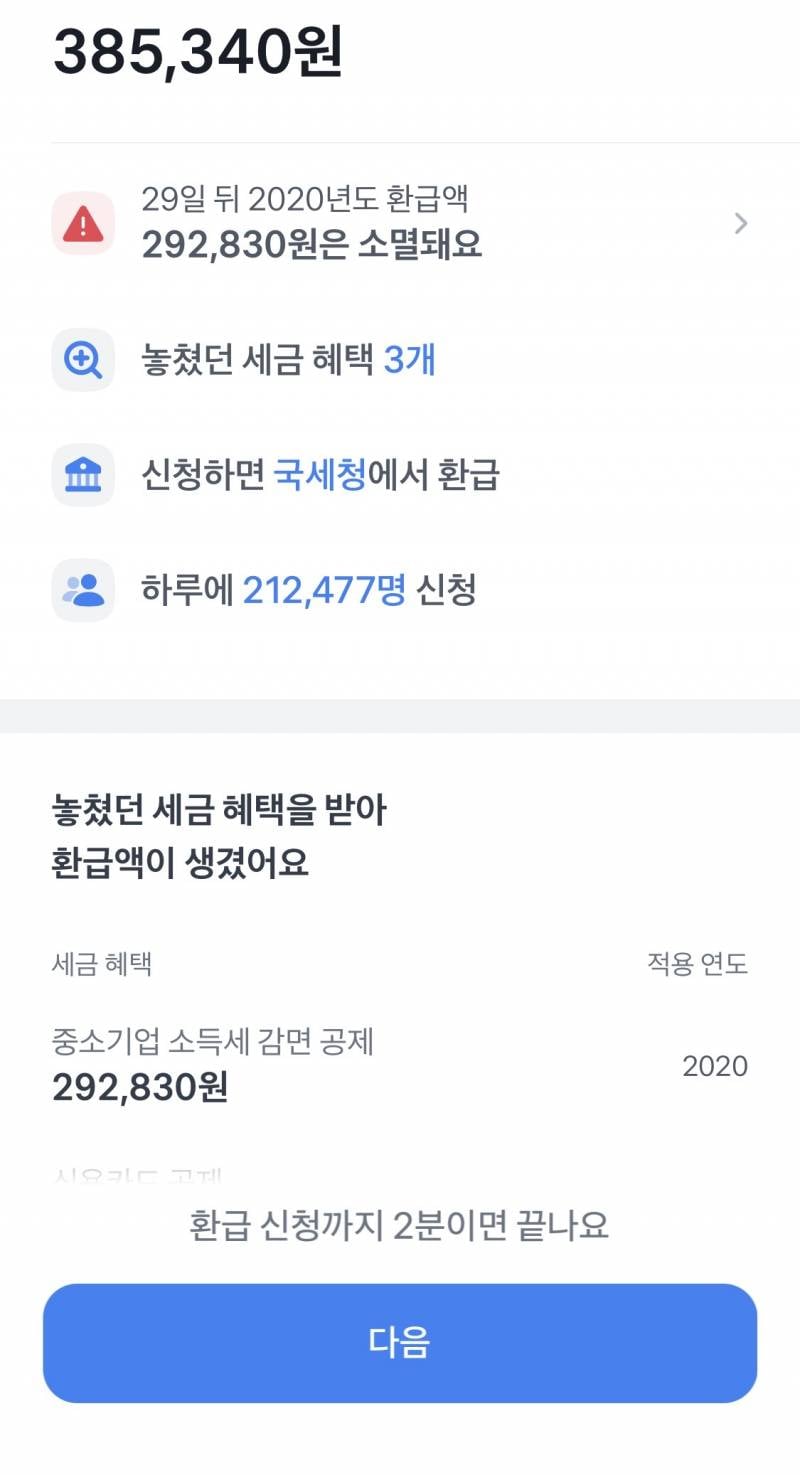 [잡담] 20년 중소기업 소득세 감면공제라고 환급액이 조회됨 | 인스티즈