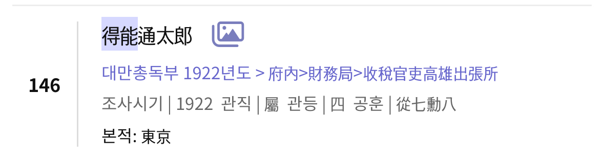 [마플] 저 토쿠노 성씨 조선총독부 고위관료 9명인거 같은데 | 인스티즈