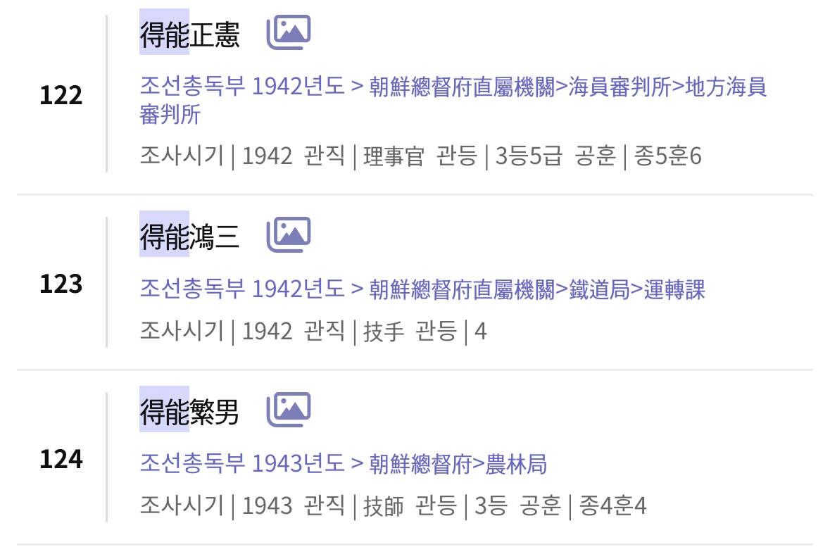 [마플] 저 토쿠노 성씨 조선총독부 고위관료 9명인거 같은데 | 인스티즈