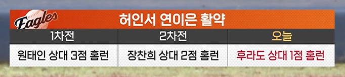 [잡담] 인서선수 삼성전 활약 | 인스티즈