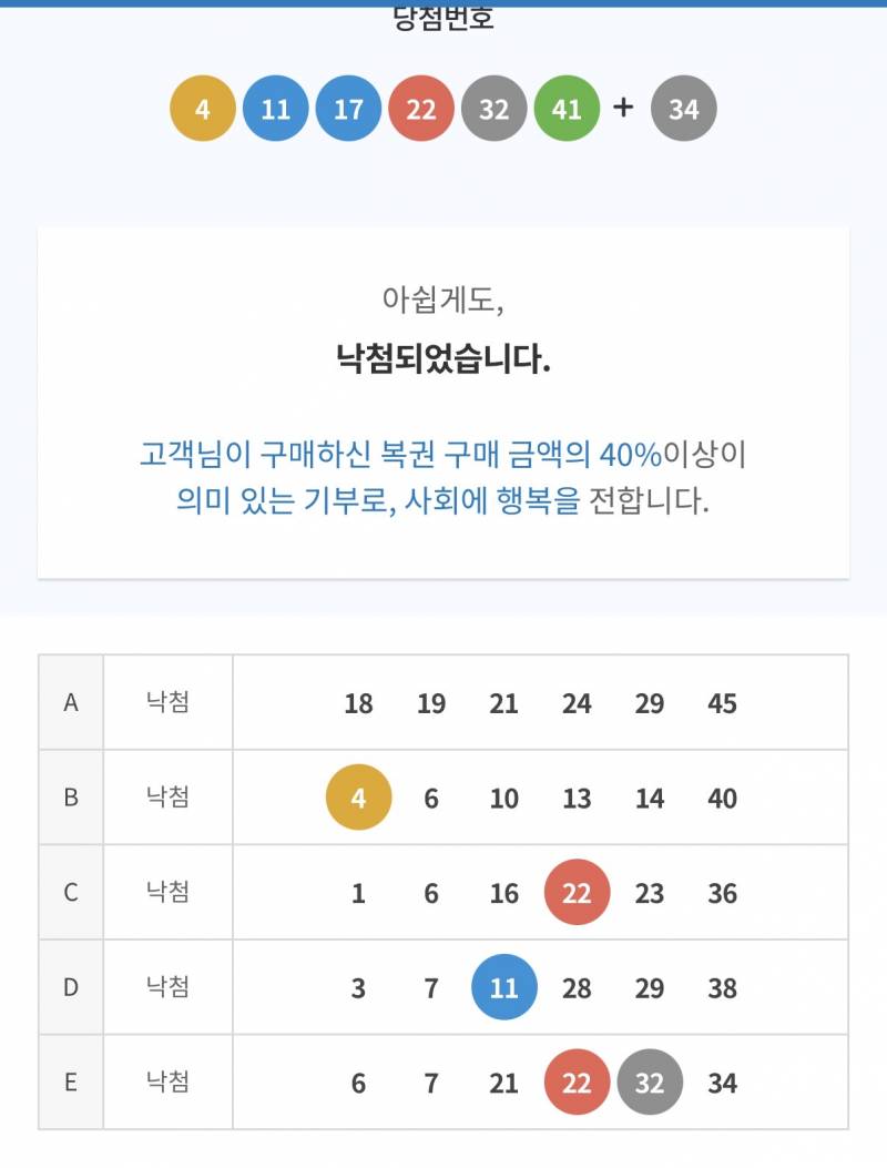 [잡담] 아니 이거 로또 당첨된거아냐?? 5천원 | 인스티즈