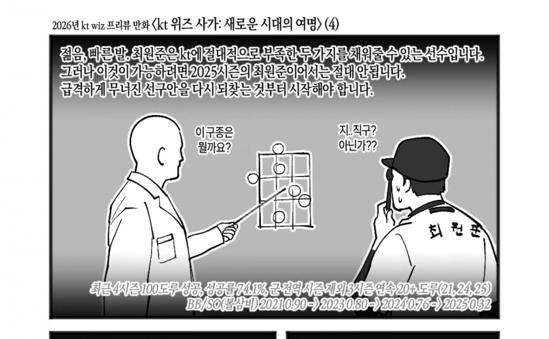 [잡담] 법사네 어떤 분 인스타툰 어쩌다 봤는데 | 인스티즈