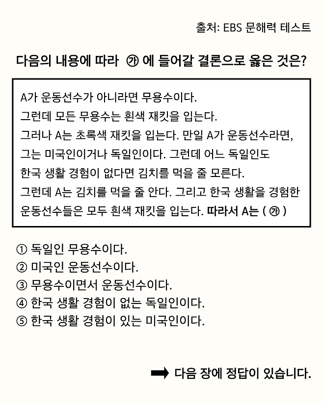현재 못풀면 심각하다는 ebs 문해력 문제..JPG | 인스티즈