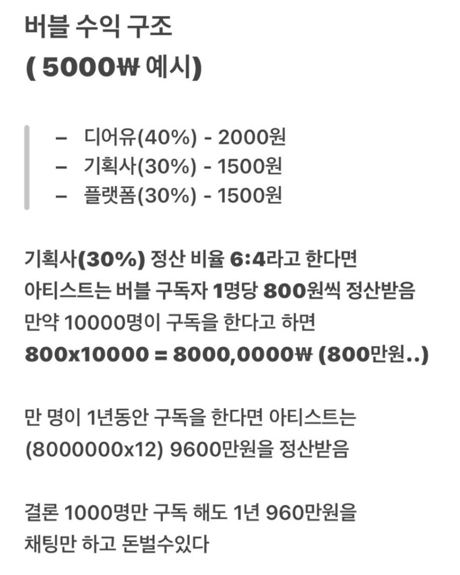 [마플] 버블 정산 구조보니까 일주일에 6회는 와야함 인간적으로 | 인스티즈