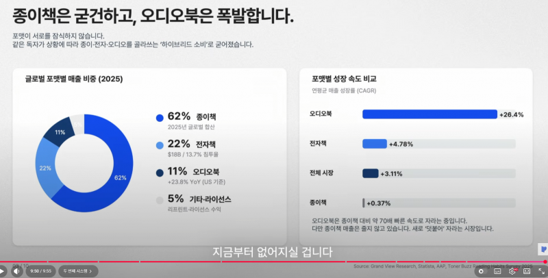 [잡담] 상사가 AI로 PPT만들라는데 답답하다ㅠ | 인스티즈