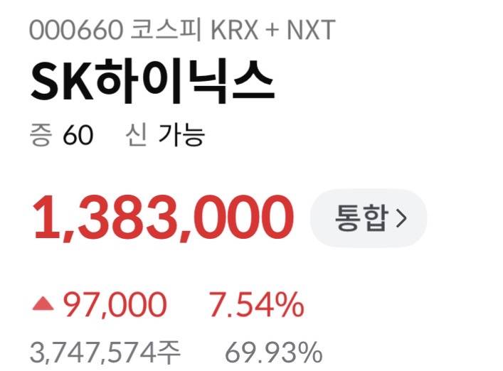 [잡담] 하닉 미쳤다 | 인스티즈