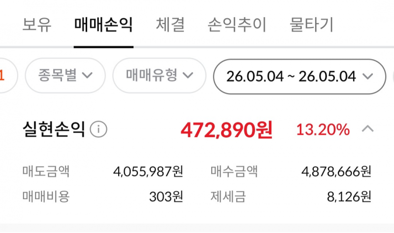 [잡담] 5월 시작이 좋다ㅎㅎ | 인스티즈