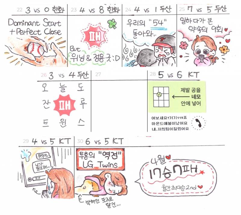 [잡담] 엘트가 4월승률 1등이라고?! 그래서 4월 다이어리 낋였습니다🖤❤️ | 인스티즈