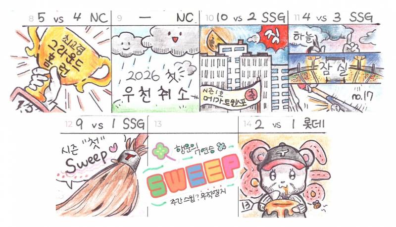 [잡담] 엘트가 4월승률 1등이라고?! 그래서 4월 다이어리 낋였습니다🖤❤️ | 인스티즈