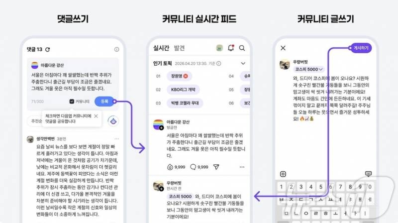 'K트위터' 다음 커뮤니티 정식 오픈…인기 토픽부터 뉴스까지 한눈에 | 인스티즈