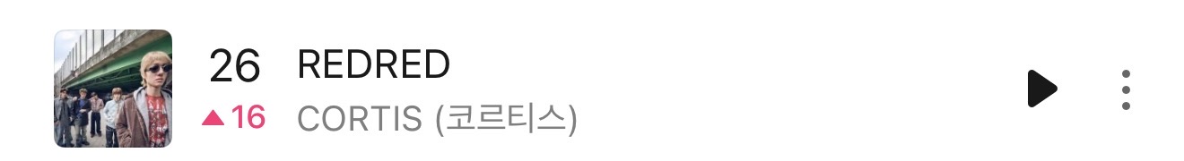 [정보/소식] 코르티스 아일잇 멜론 일간 | 인스티즈