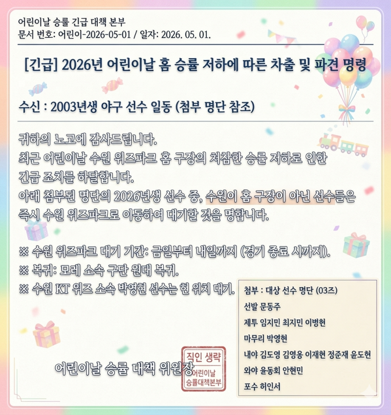 [잡담] 인공지능으로 만들어 본 어린이날 긴급 승률올리기 작전 | 인스티즈