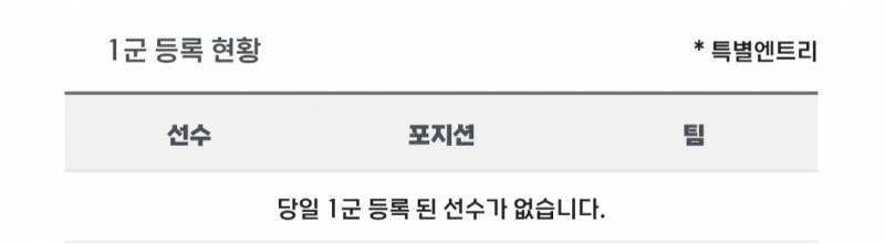 [알림/결과] 📢 오늘의 등말소 (260504) | 인스티즈