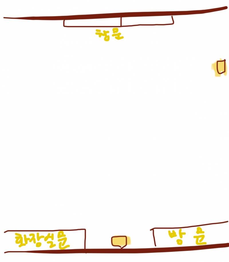 [잡담] 방 침대구조 한번만 추천해줄 익! | 인스티즈
