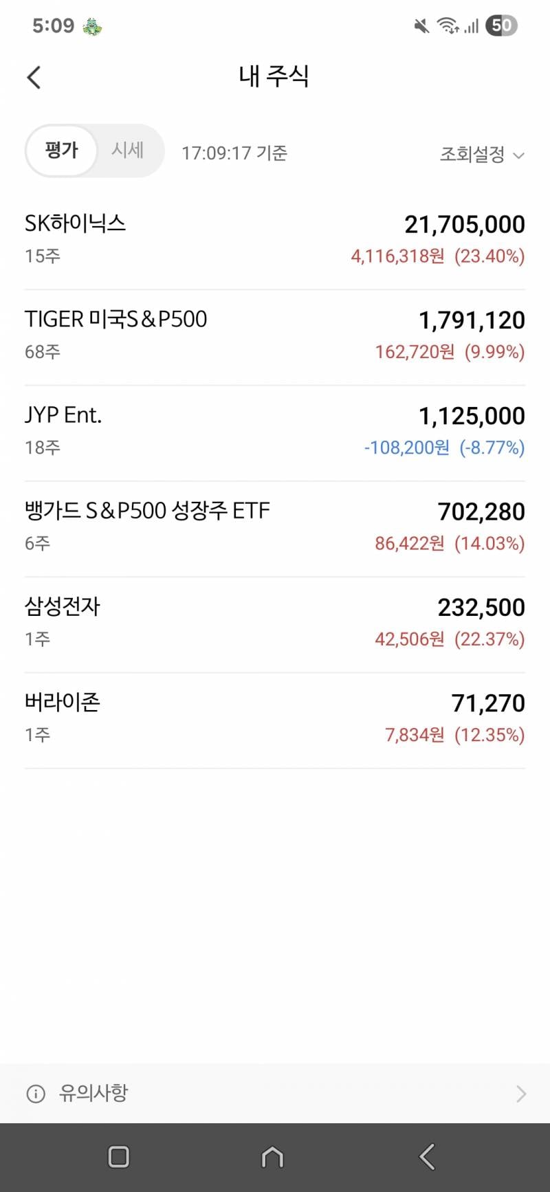 [잡담] 잡주 다 정리햇다 | 인스티즈