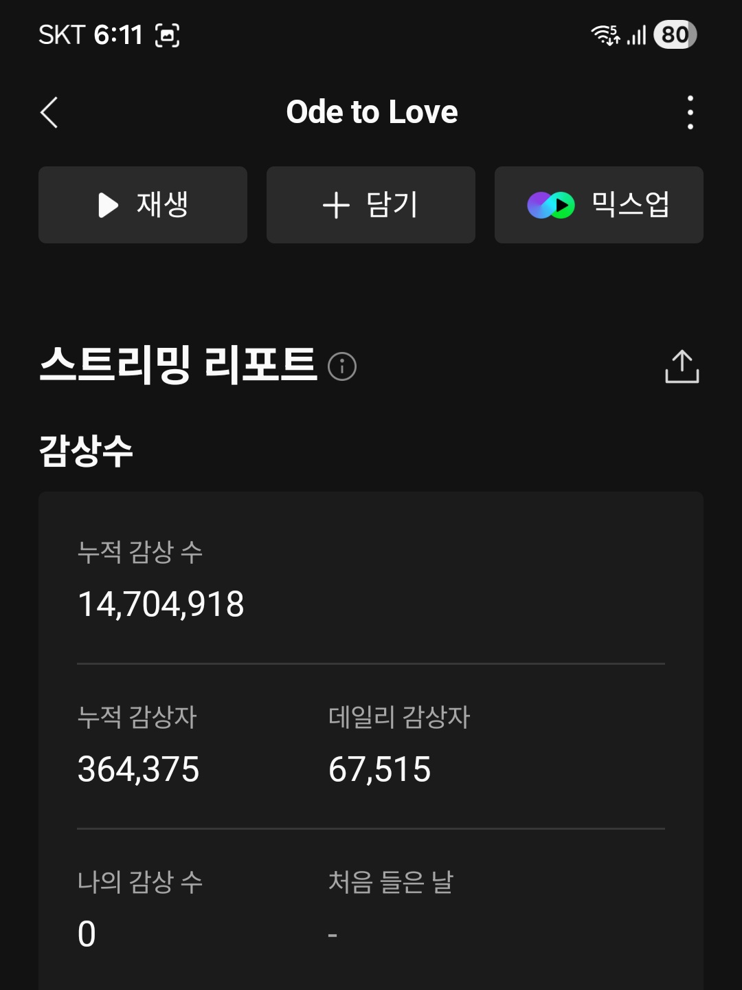 [마플] 지금까지 플 타던 사람 다 어디갔지? | 인스티즈
