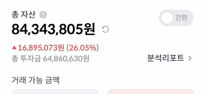[잡담] 어디말은못하겟고 익명에서 자랑할랴 | 인스티즈