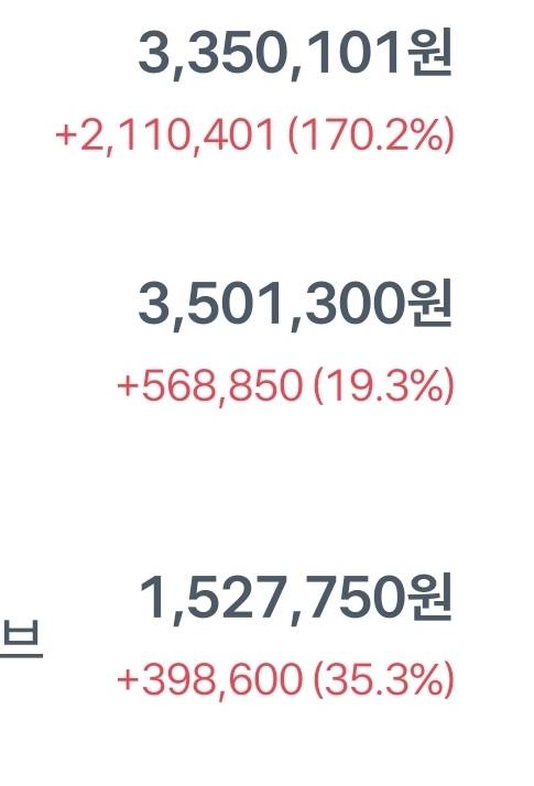[잡담] 주식 진짜 불장인게 | 인스티즈