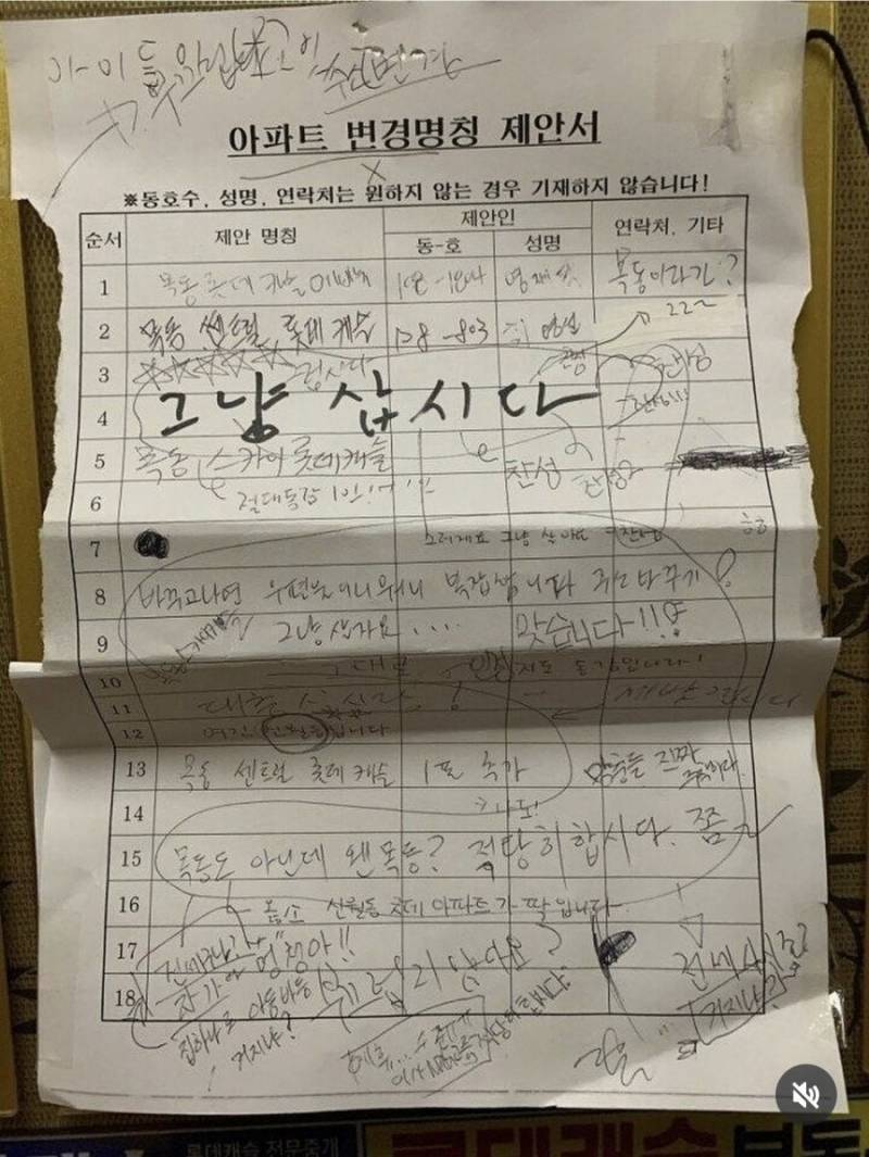 [잡담] 이 아파트 근황 궁금하다 무슨 이름으로 변경됐을까 | 인스티즈