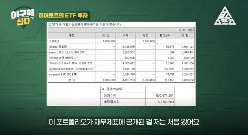 [잡담] 금을 사자 | 인스티즈