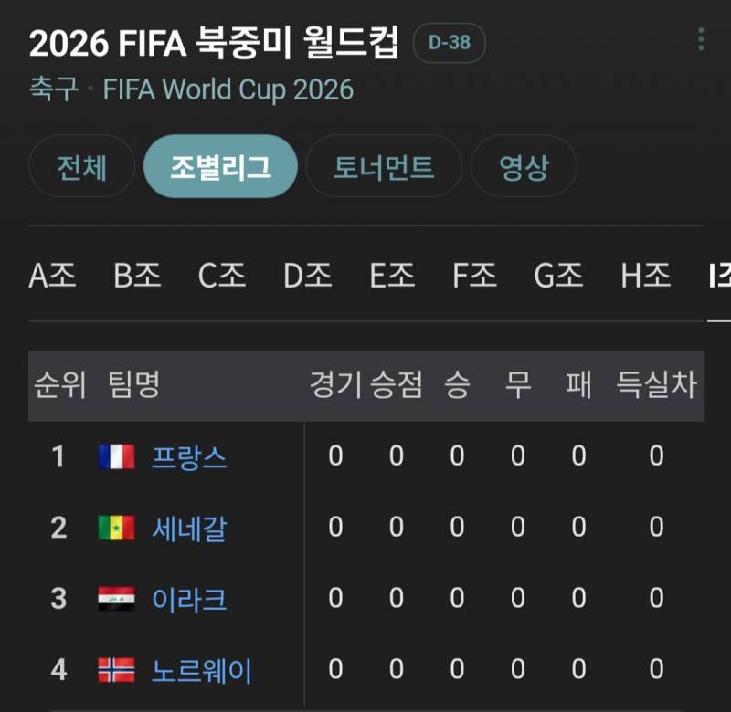 [잡담] 이번 월드컵 음바페 vs 홀란드 볼 수 있다 | 인스티즈