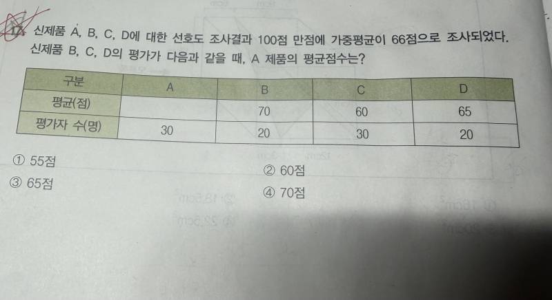 [잡담] Ncs 이거 여기서부터 이해안감 | 인스티즈