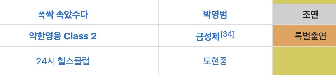 [잡담] 약한영웅 금성제 특출이야???? | 인스티즈