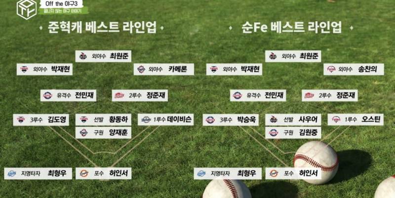 [정보/소식] 크보오프너 & 오프더야구 5월 첫째주 베스트 라인업 | 인스티즈