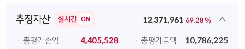 [잡담] 오늘 주식 수익 달달하구만!!!!!!! | 인스티즈