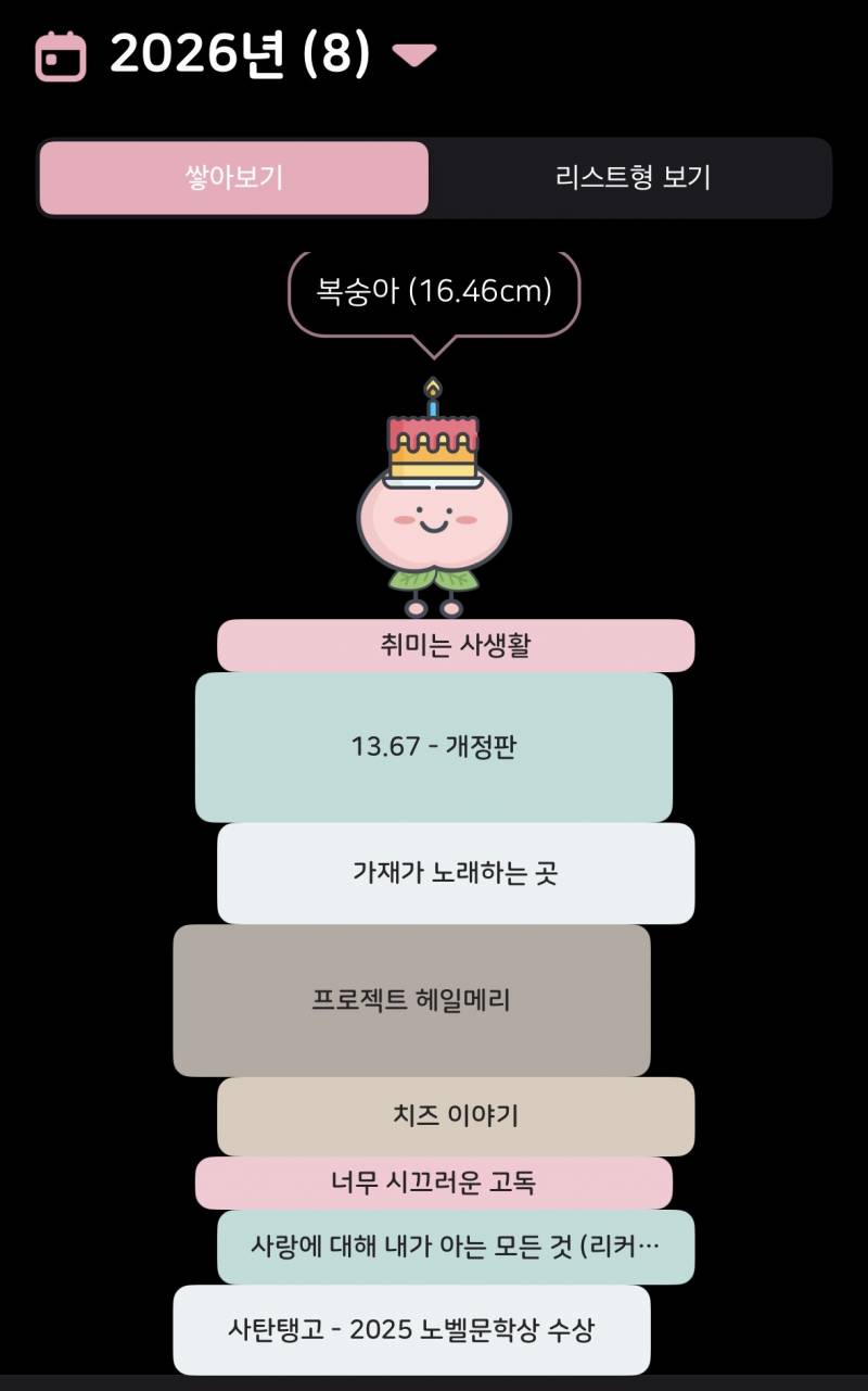 [잡담] 올해 읽은 책 공유해보자 | 인스티즈