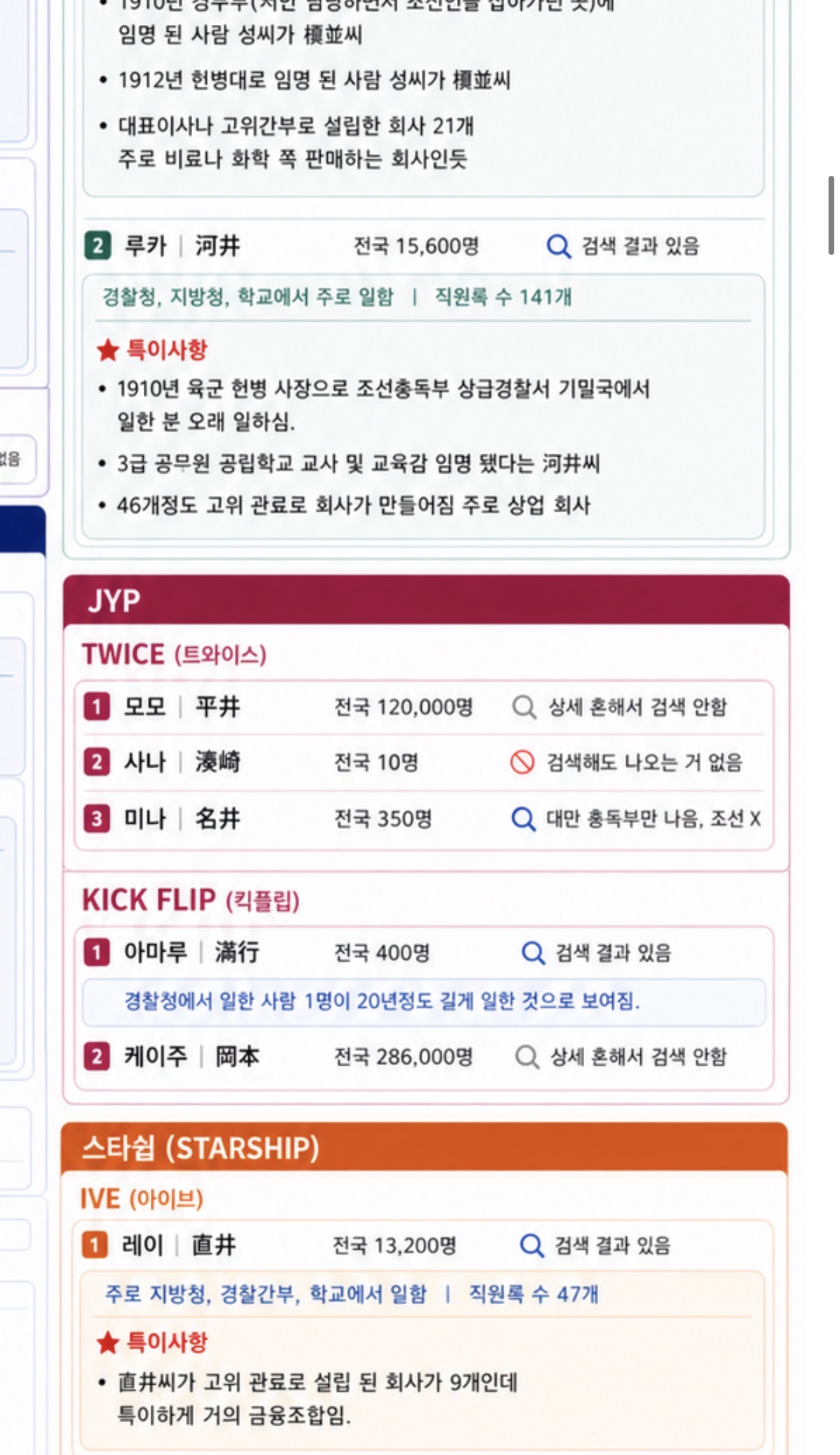 [마플] 와 그와중에 트와 사나는 10명밖에 없대 | 인스티즈