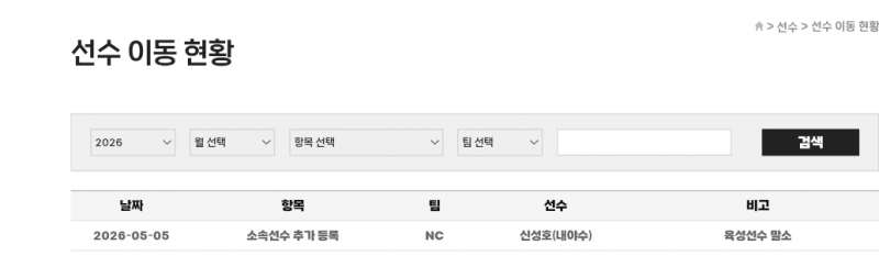 [잡담] 성호 육성 말소다 | 인스티즈